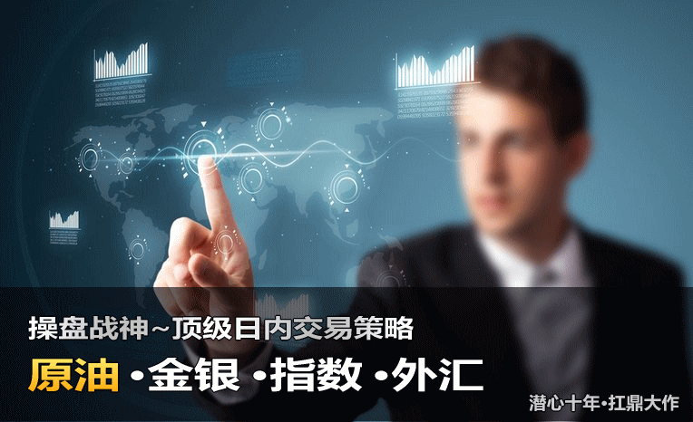 德指期貨喊單，德指喊單直播，德指dax喊單直播室